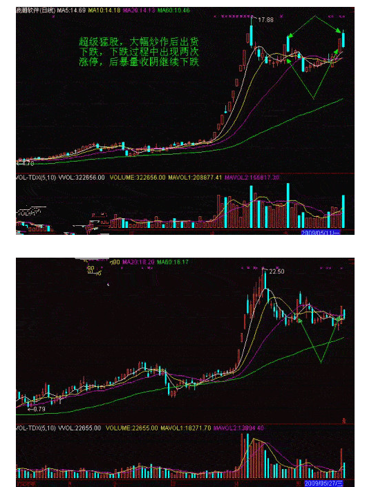 股票下跌途中拉升涨停原因分析.png