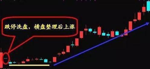 散户跟庄的常见错误有哪些?