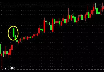 底部向上跳空高开大阴线12.jpg