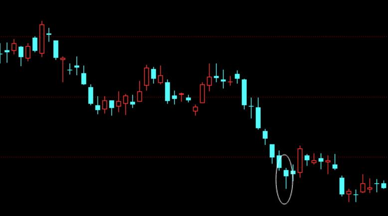 下跌末期向下跳空阴线.jpg