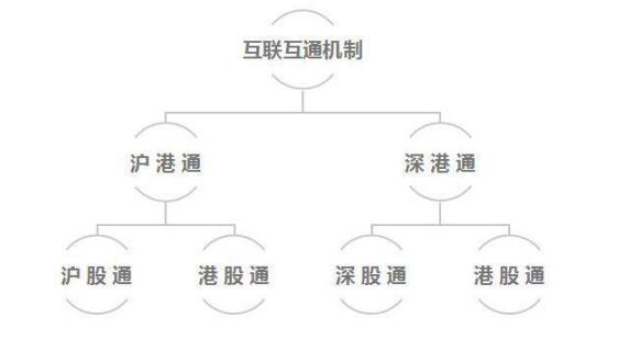 陆股通卖是什么意思.jpg