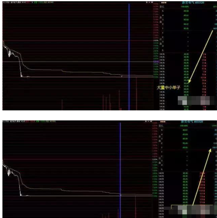 跳空低开跌停板出货法是怎样的？5.png