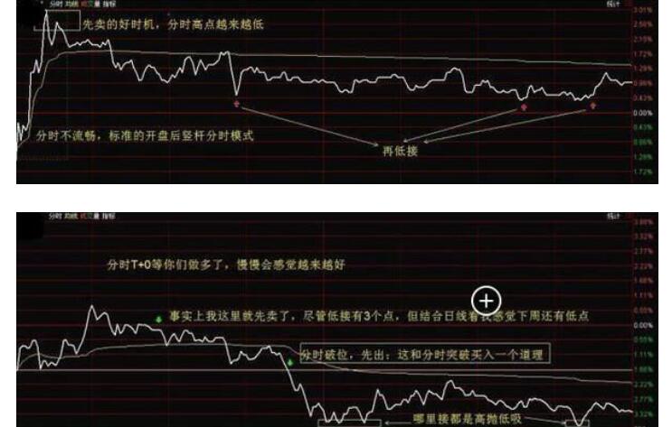 股票被套牢的最好解套方法2.jpg