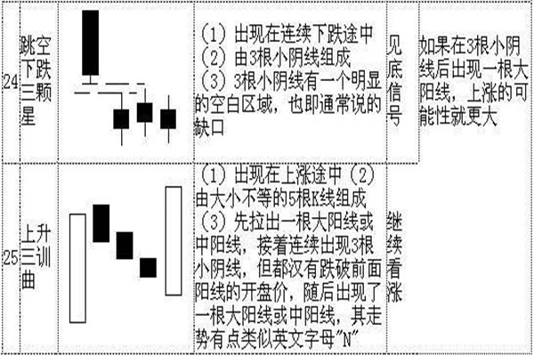 k线72口诀图解7.jpg